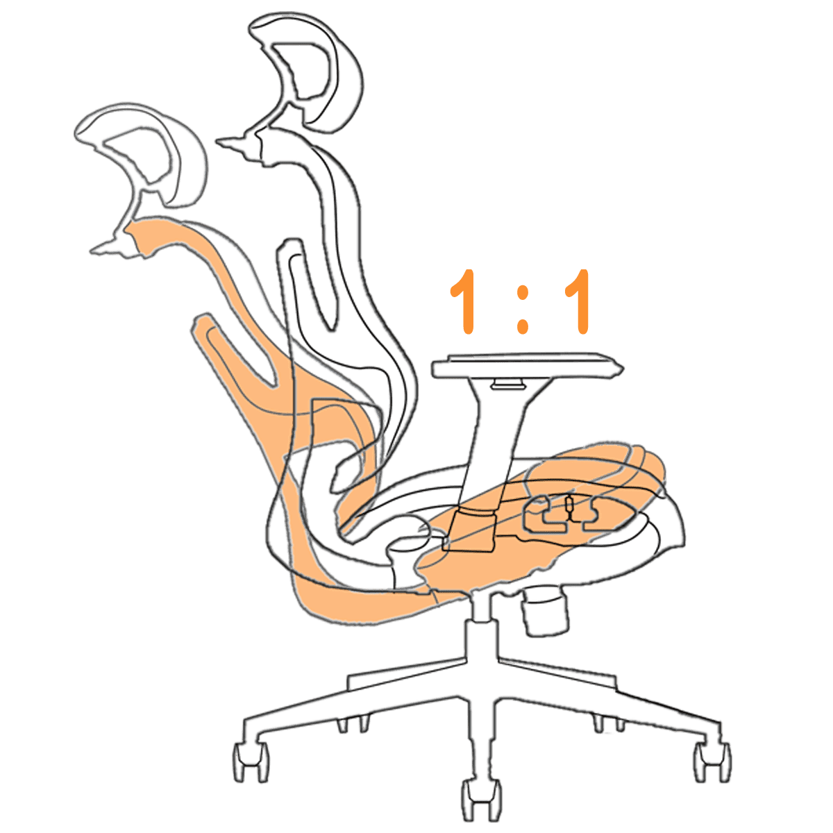 Bosq branded ergonomic chairs office furniture guide in uae